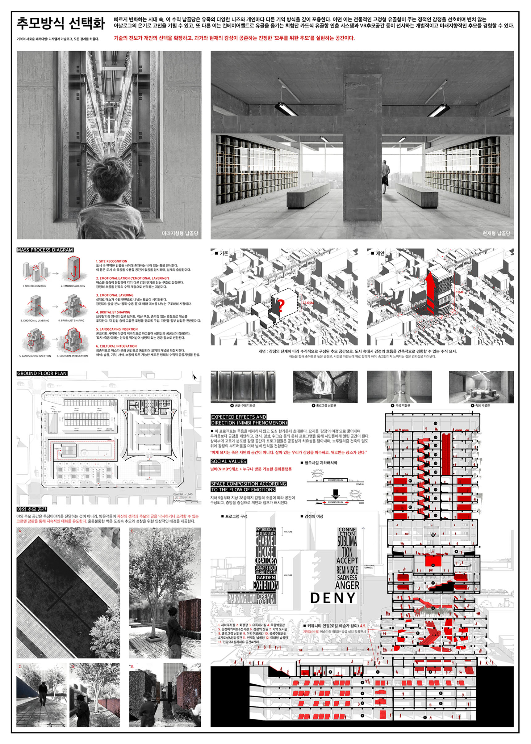 순서3.jpg 첨부 이미지